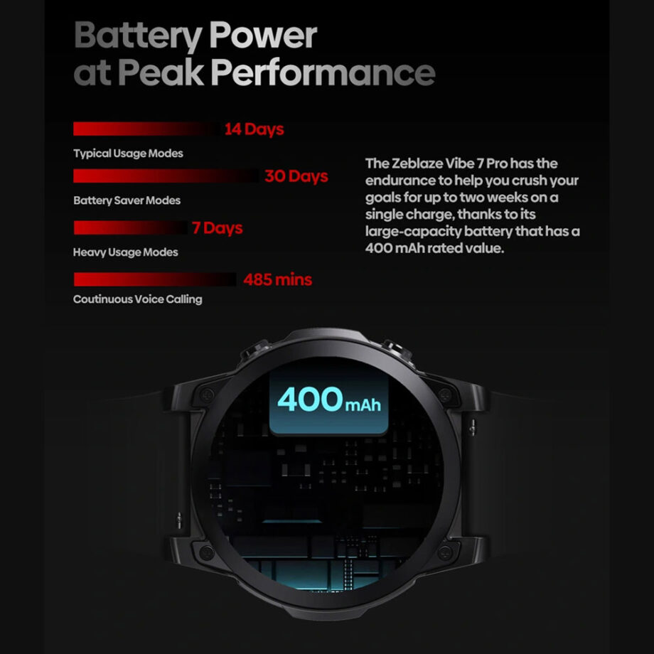 ZEBLAZE smartwatch Vibe 7 Pro, 1.43" AMOLED, ηχείο & mic, 3 ATM, μαύρο