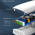 LDNIO σταθμός φόρτισης A6573C, USB-C/5x USB, 65W, PD/QC, λευκός