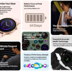 ZEBLAZE smartwatch Btalk 2 Lite, heart rate, 1.39" IPS, IP68, μαύρο