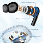 LDNIO earphones με θήκη φόρτισης T02, True Wireless, HiFi, λευκά