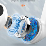 LDNIO earphones με θήκη φόρτισης T03, True Wireless, HiFi, λευκά