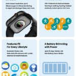 ZEBLAZE smartwatch Btalk Plus, heart rate, 2.03" IPS, IP68, μαύρο