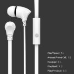 CELEBRAT Earphones με μικρόφωνο G3, on/off, 10mm, 3.5mm, 1.2m, μαύρα