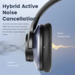 ONEODIO headphones A10, ενσύρματα & ασύρματα, Hi-Res ANC, 40mm, μαύρο