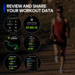 ZEBLAZE smartwatch Stratos 3 Pro, heart rate, 1.43" AMOLED, GPS, μαύρο