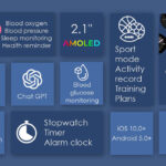 ΙΝΤΙΜΕ smartwatch 9 Pro Max, 2.1", IP67, heart rate, ηχείο & mic, μαύρο
