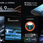 OUKITEL smartphone WP35 5G, 6.6", 8/256GB, IP68/IP69K, 11000mAh, γκρι