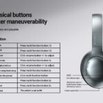 CELEBRAT headphones A33, ασύρματα & ενσύρματα, ANC, 40mm, 300mAh, μαύρα