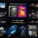 ULEFONE smartphone Armor 25T Pro, 6.78", 6/256GB, 5G, IP68/IP69K, μαύρο