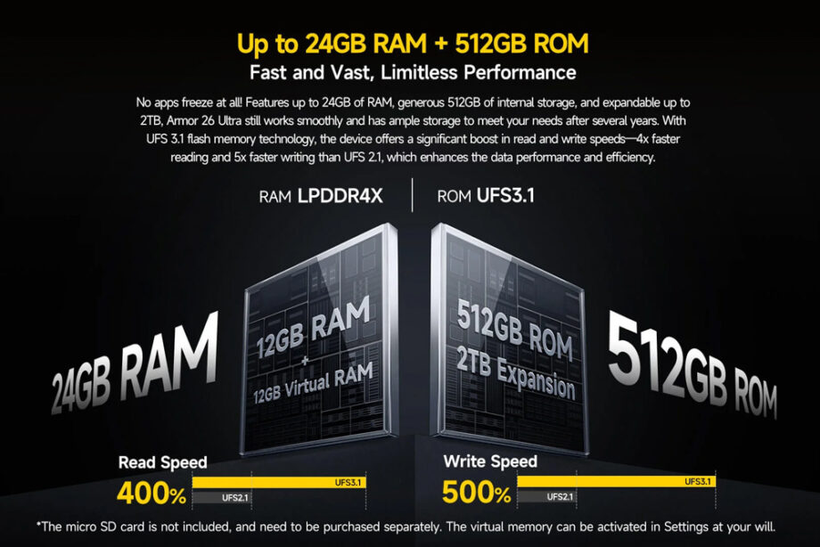 ULEFONE smartphone Armor 26 Ultra WT, 6.78" 12/512GB, 5G 15600mAh, μαύρο