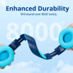 TRONSMART headphones για παιδιά KH02, ασύρματα & ενσύρματα, μπλε