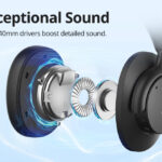 TRONSMART headphones Sounfii Q20, ασύρματα & ενσύρματα, ANC, Φ40mm, 500mAh, μαύρα