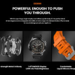 ZEBLAZE smartwatch Stratos 2 Plus, heart rate, 1.43" AMOLED, GPS, μαύρο
