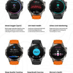ZEBLAZE smartwatch Stratos 2 Plus, heart rate, 1.43" AMOLED, GPS, μαύρο