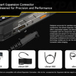 ULEFONE smartphone Armor 30 Pro, 6.95" & 3.4", 16/512GB, 5G, 12800mAh, IP68/IP69K, μαύρο