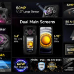 ULEFONE smartphone Armor 30 Pro, 6.95" & 3.4", 16/512GB, 5G, 12800mAh, IP68/IP69K, μαύρο